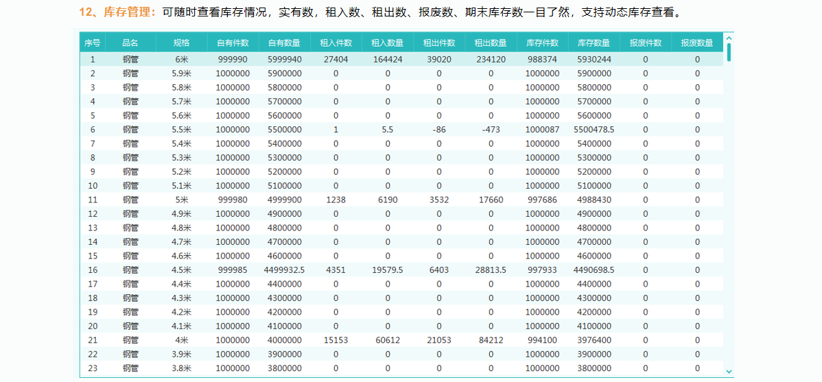 長風(fēng)軟件推出新款物資租費(fèi)結(jié)算軟件15