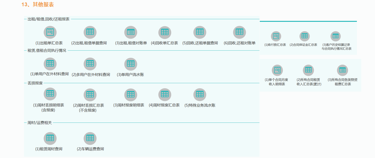 長風(fēng)軟件推出新款物資租費(fèi)結(jié)算軟件15